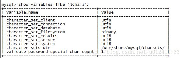 如何解决MySQL使用中文乱码问题