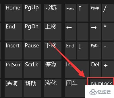 win11键盘打不了字如何恢复