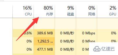 win11自动关机原因是什么及如何解决  win11 第2张