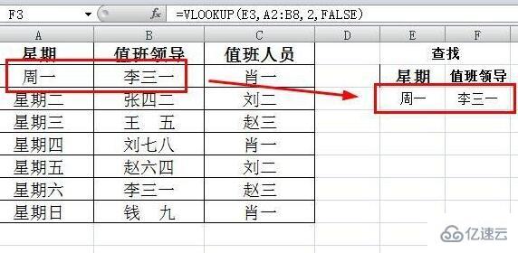 vlookup函数列序表v不出来如何解决  vlookup 第3张