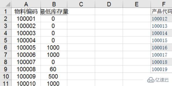 vlookup函数显示溢出怎么解决