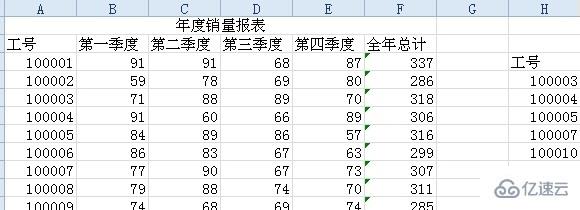 vlookup函数的概念是什么