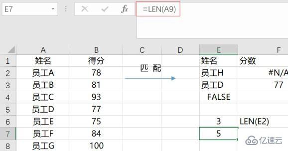 vlookup函数匹配不出来的原因是什么