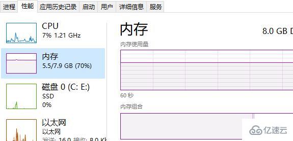 windows谷歌浏览器崩溃如何修复