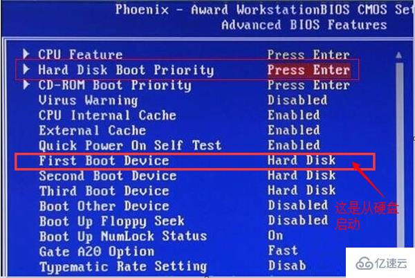 windows a disk read error occurred如何解决