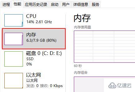 win11内存占用高怎么解决  win11 第5张