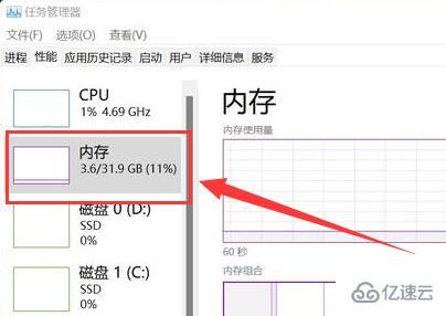 win11内存8g够用吗