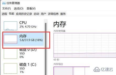 win11内存8g够用吗