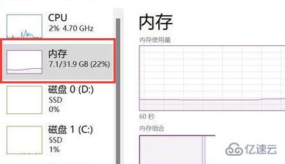 win11内存8g够用吗