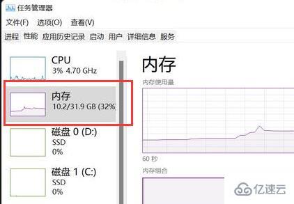 win11内存8g够用吗