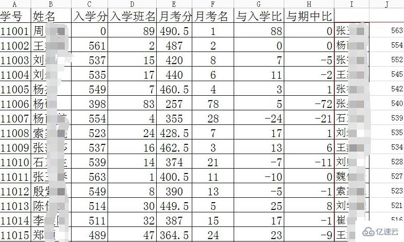 vlookup函数老是出错#n/a如何解决  vlookup 第1张