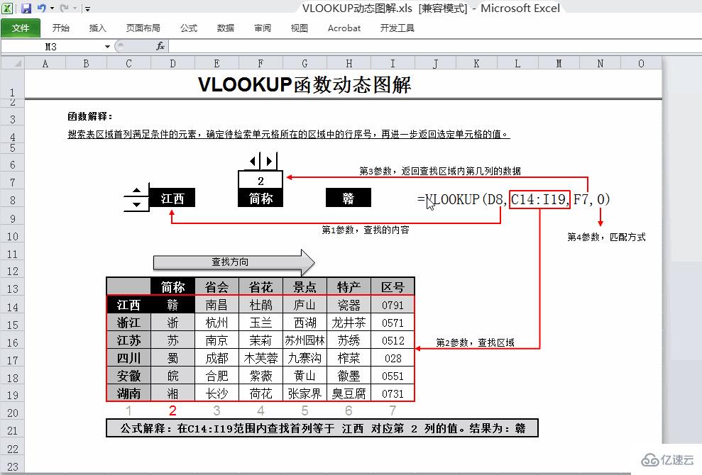 excel中vlookup函数怎么使用