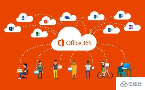 office365特有功能有哪些  office 第1张