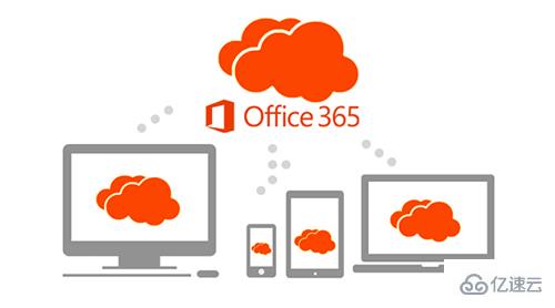 windows office365企业版和家庭版区别的是什么  第1张