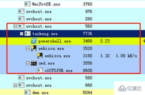 windows驱动人生病毒怎么解决