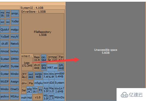 windows spacesniffer未知空间是什么