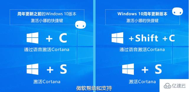 win10键盘怎么一键激活小娜