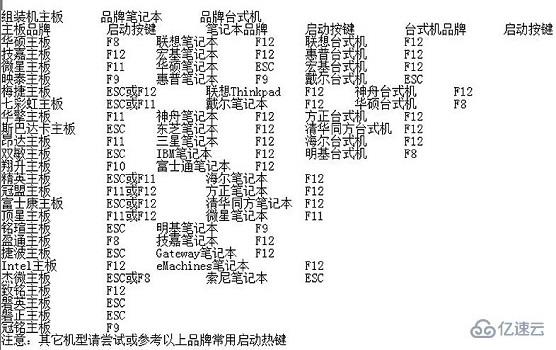 win11电脑如何进入bios