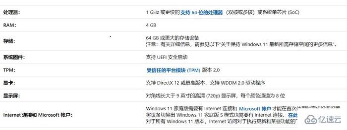 聯(lián)想一體機支持win11嗎