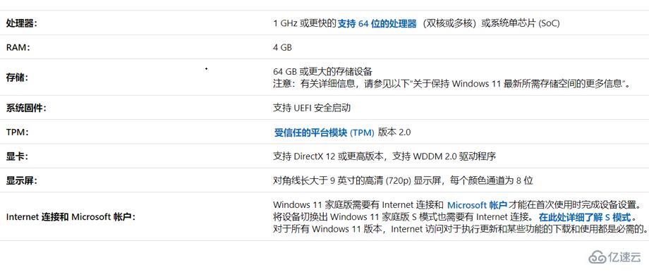 win11升级要求有哪些