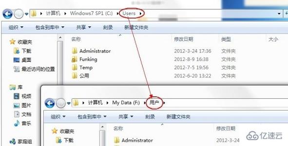 win7 user文件夹如何更改  第1张