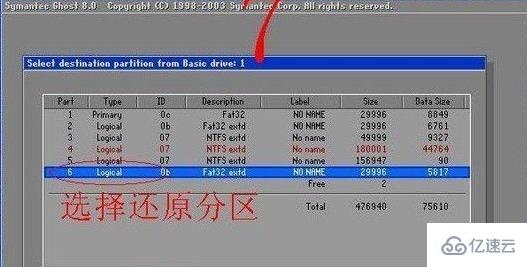 win7 ghost镜像文件怎么安装