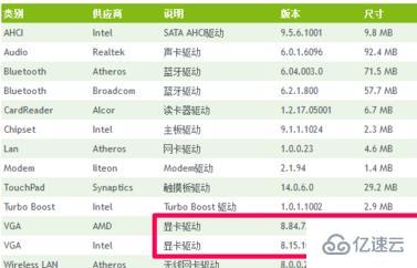 windows一键重装系统重启黑屏如何解决