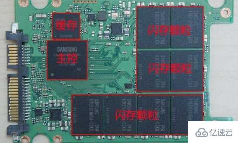 电脑固态硬盘和机械硬盘区别是什么