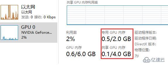 win10 gpu共享内存和专有内存的区别是什么