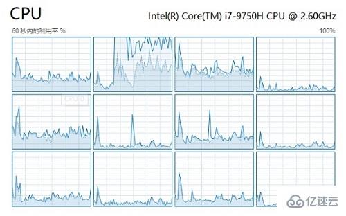 win102004cpu占用高如何解決