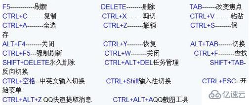 windows系统的快捷键有哪些