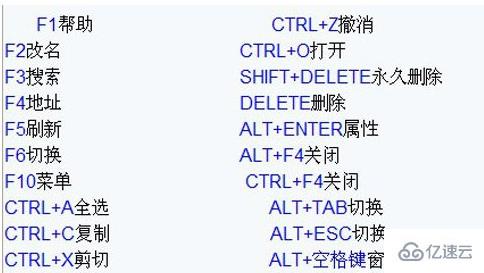 windows系统的快捷键有哪些