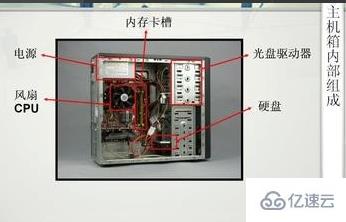 电脑显示器黑屏显示无信号如何解决