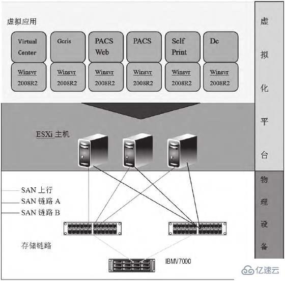 windows虚拟内存对游戏有没有提升