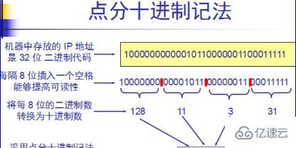 windows中如何判断ip地址的不同