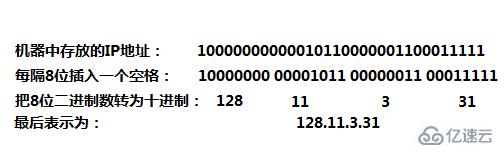 计算机网络默认网关如何算