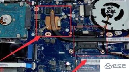 电脑显示屏显示无信号输入怎么解决