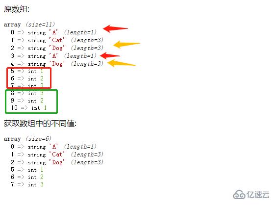 php如何从数组取不同的值