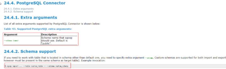 sqoop怎么指定pg库的模式