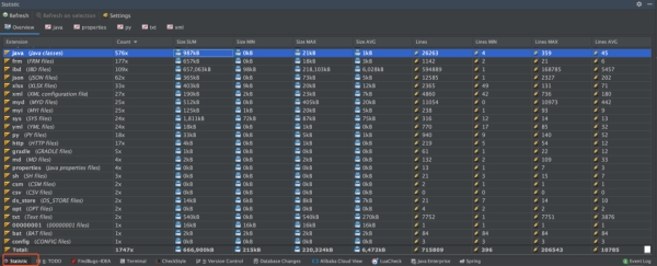 IDEA高效查看源码的快捷键及小技巧是什么