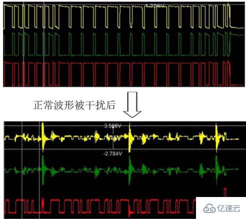 win10显示器颜色不正常如何解决