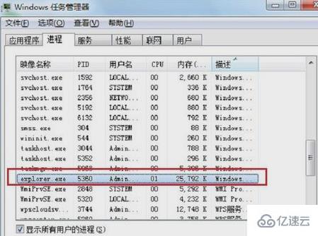 win7网络图标不见了如何解决