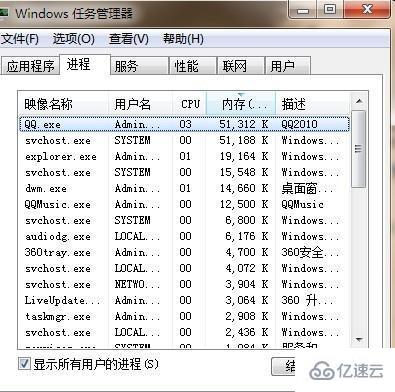 windows任务管理器有哪些快捷键