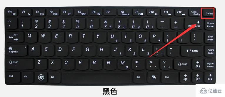 windows任務管理器快捷鍵結(jié)束任務如何用