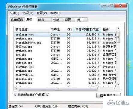 win7任务管理器pid如何显示