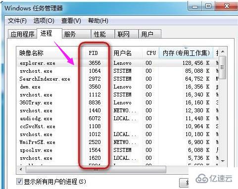 win7任务管理器pid如何显示