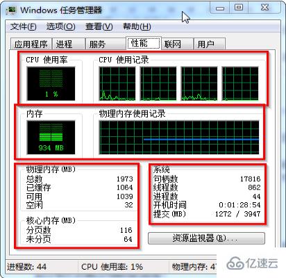 win7任务管理器如何看内存频率