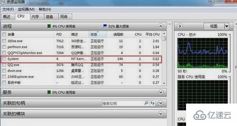 win7任务管理器如何看cpu频率