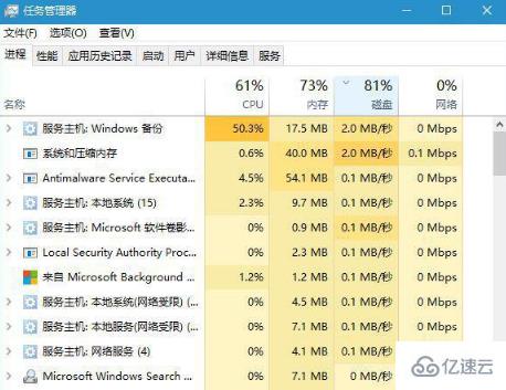 win10任务管理器打开的方法