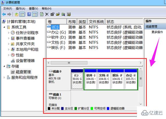 win7磁盘怎么分区